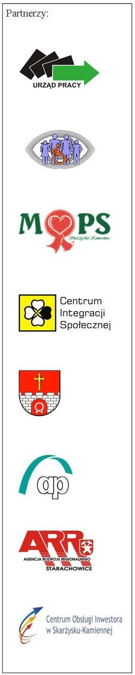 partnerzy