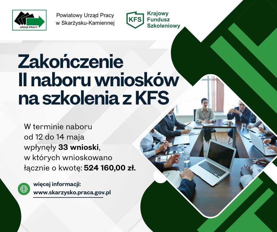 Zdjęcie artykułu Zakończenie drugiego naboru wniosków  na szkolenia finansowane  w ramach środków limitu podstawowego Krajowego Funduszu Szkoleniowego w 2025 roku